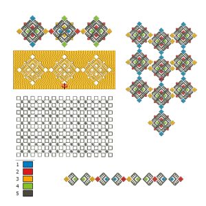 77396 Набір для жіночої вишиванки
